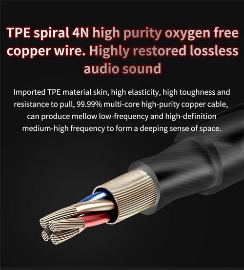 QKZ AK6 HiFi Wired Earphones - Copper Driver with Microphone - MANDOTOS