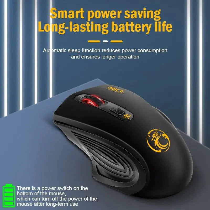 QuietFlex Wireless Mouse - MANDOTOS