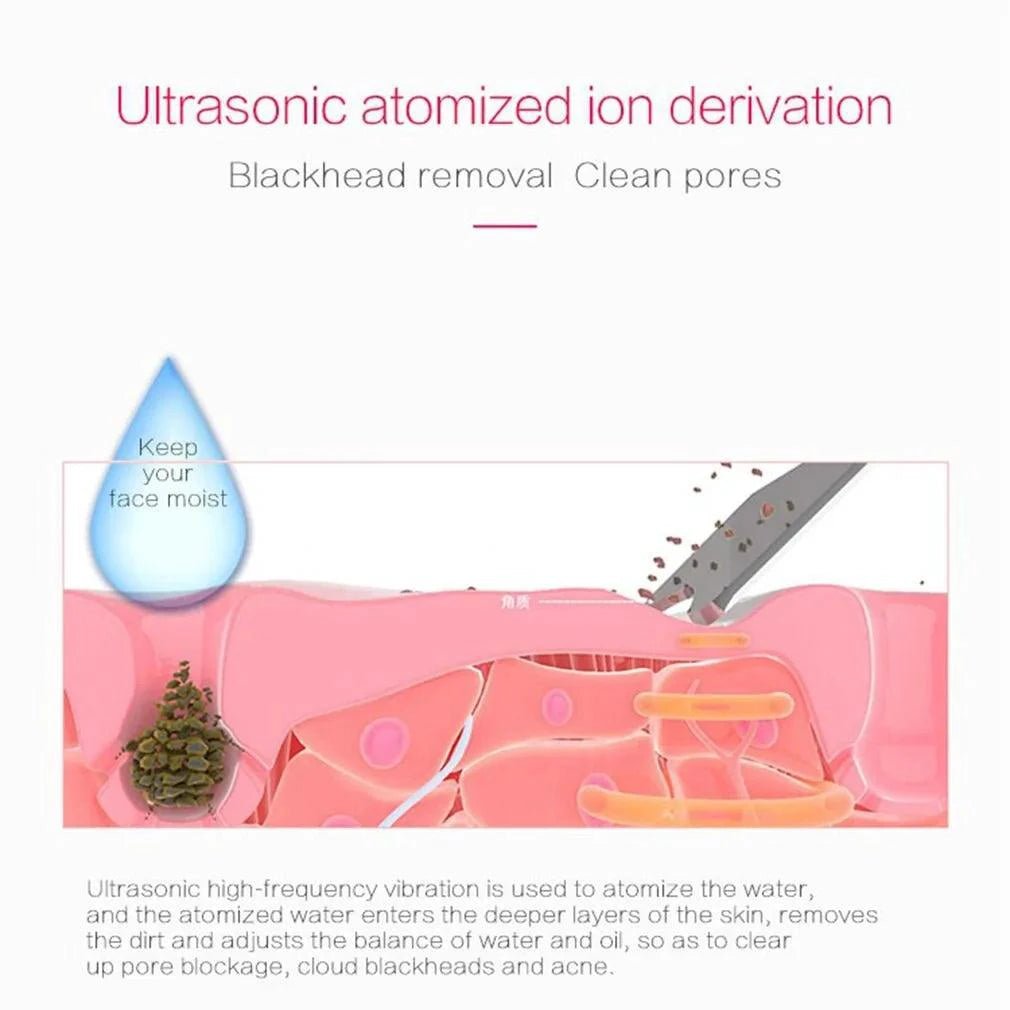 RadiantGlow Ultrasonic Skin Scrubber - Deep Cleanse & Revitalize Your Skin - MANDOTOS