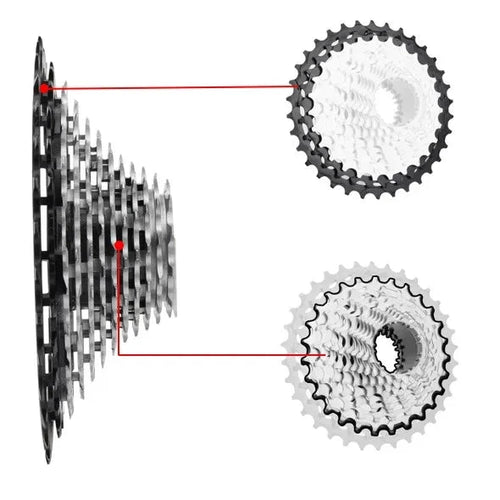 Mandotos RIRO ultra-light hollow freewheel for cycling, showcasing its sleek design and lightweight construction on a bike component.