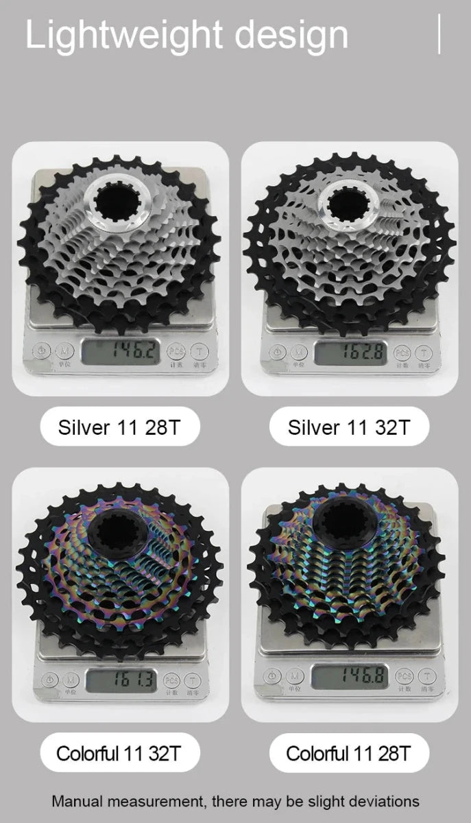 RIRO Ultra-light Hollow Freewheel: Unleash Your Cycling Potential 🚴🏼‍♂️🔥 - MANDOTOS