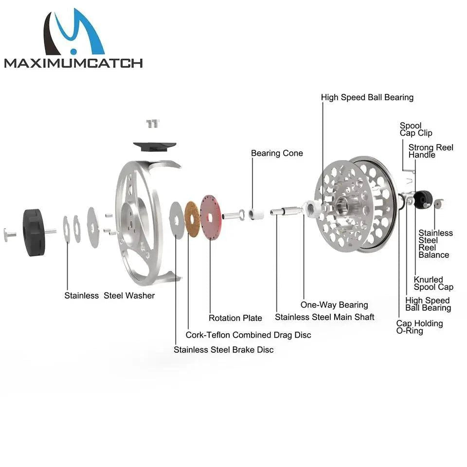 Mandotos Stream Master fishing reel with metal body and ergonomic handle, ideal for freshwater and saltwater fishing.