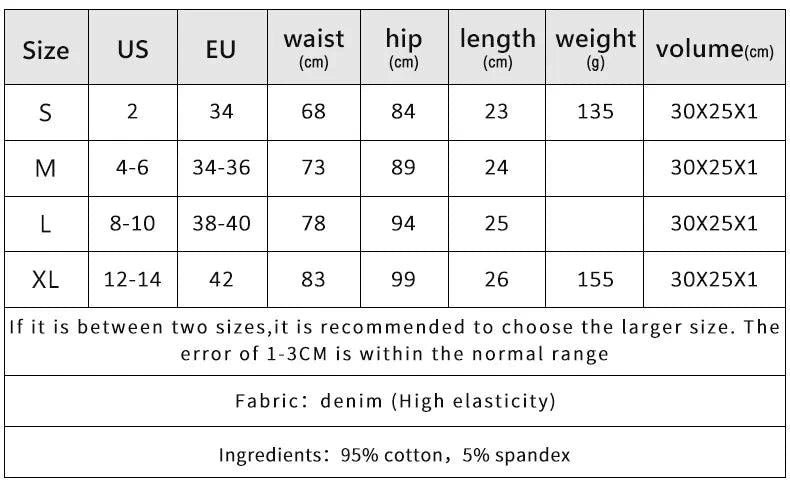 2025 Summer Vibe Women's High-Waisted Sexy Denim Shorts with Button Detail - MANDOTOS