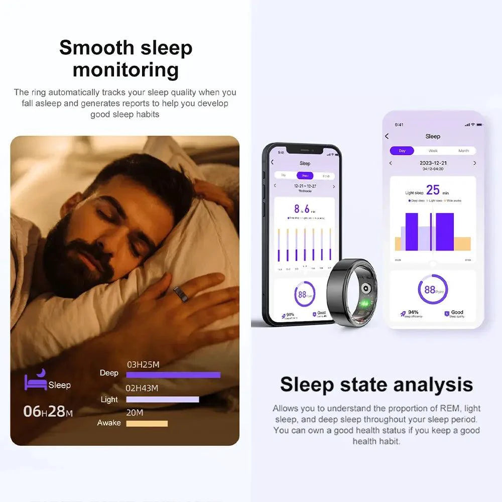 Total Health Sync Tracker - MANDOTOS
