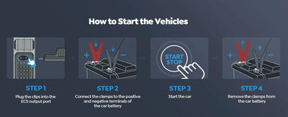 UTRAI 1500A Car Jump Starter Power Bank Portable 150PSI Air Pump Car Battery Emergency Boosters Starting Device Car Starter 2024 - MANDOTOS