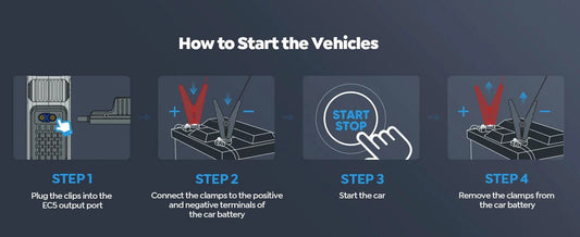 Mandotos UTRAI 1500A portable car jump starter with 150 PSI air pump, emergency power boost for vehicles and travel.