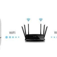 Mandotos WiFi wireless CCTV IP camera for home security, showing the camera mounted on a wall with live video feed display.