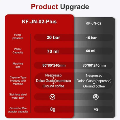 Wireless Electric Portable Espresso Coffee Machine for Car & Home Camping Coffee Maker 3-in-1 Capsule Powder Travel Coffee Maker - MANDOTOS
