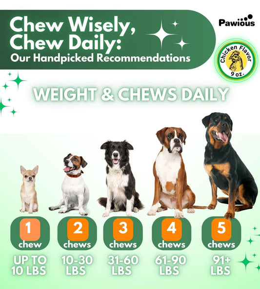 Natural Flea & Tick Guard Chewables for Dogs 120ct - MANDOTOS