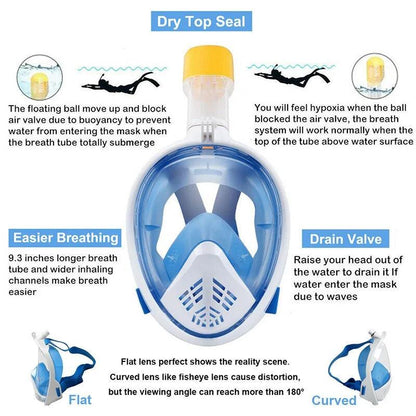 OceanView Panoramic Snorkel Mask - MANDOTOS