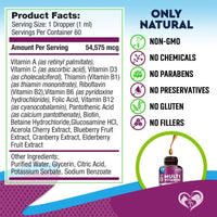 Pet Total Wellness Multivitamin Liquid with Glucosamine & Cranberry - MANDOTOS