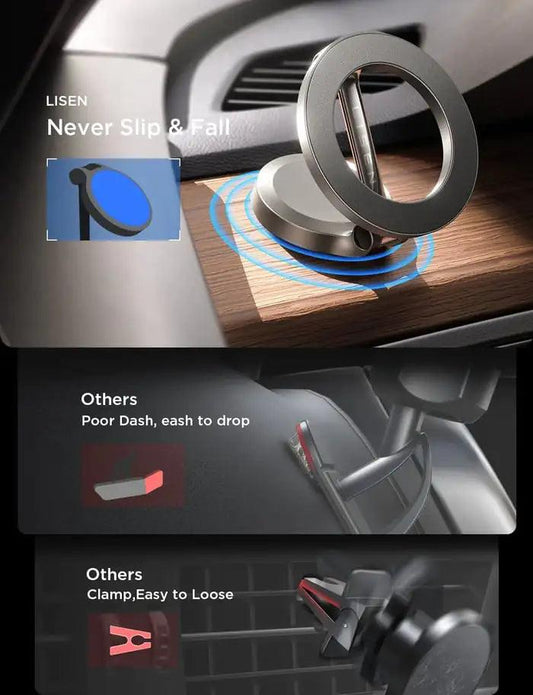 Phone Car Holder - MANDOTOS