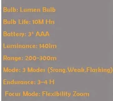 LED Bike Lights with 3 Modes - MANDOTOS