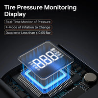 Portable Car Jump Starter with Air Compressor & Power Bank - Fast Shipping - MANDOTOS INTERNATIONAL
