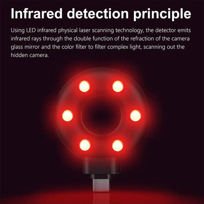 PrivacyGuard Camera Detector: Your Ultimate Privacy Shield! - MANDOTOS