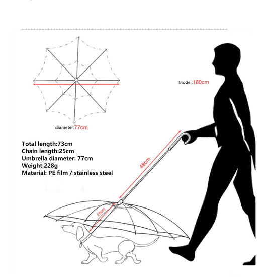 Rainwalk Pet Umbrella Leash - MANDOTOS