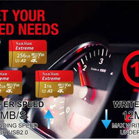 High-speed 512GB micro SD card from Shop1103660072 with large capacity, compatible with PC, phone, camera, and Mac devices.