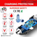 SpeedCharge 36W Dual-Port Car Adapter - MANDOTOS