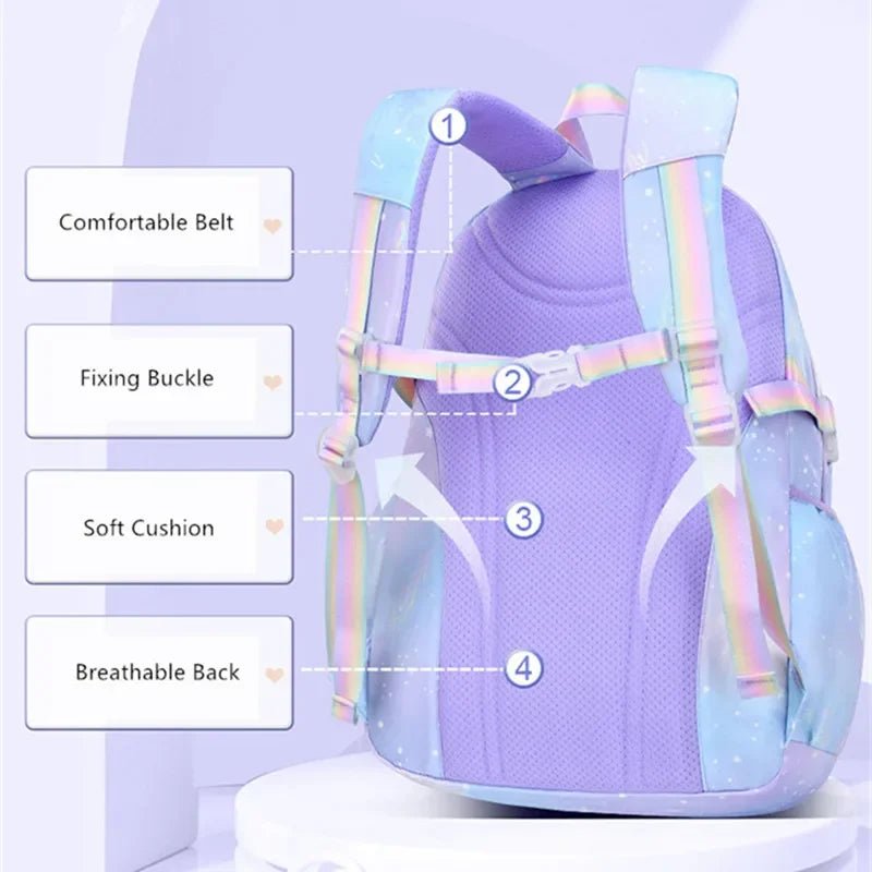 Stylish Waterproof Nylon Backpack for Travel, School & Sports - Unisex Design - MANDOTOS INTERNATIONAL