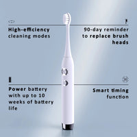 Travel Smart Sonic Electric Toothbrush White Soft Bristles Rechargeable Type-C Fast Charging for Adult - MANDOTOS INTERNATIONAL