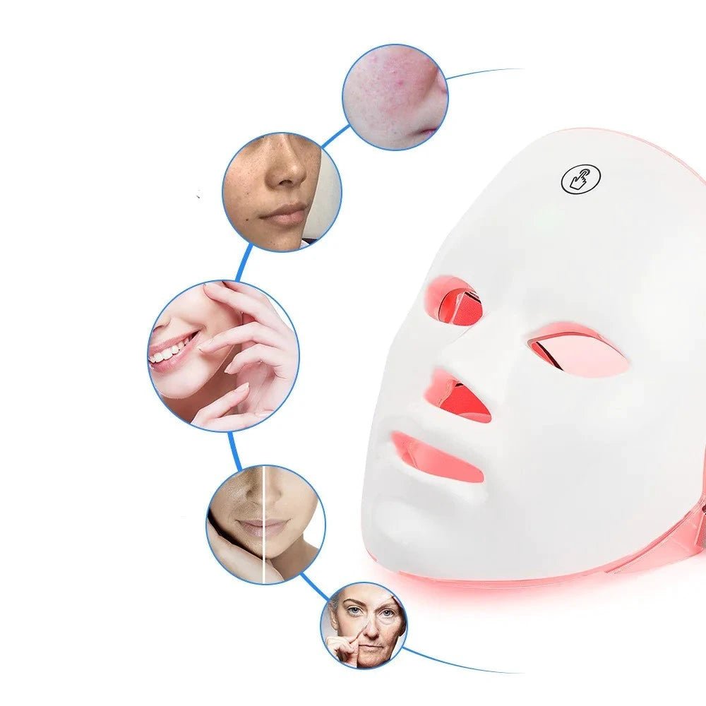 Skin Rejuvenation Facial Beauty Device - MANDOTOS INTERNATIONAL