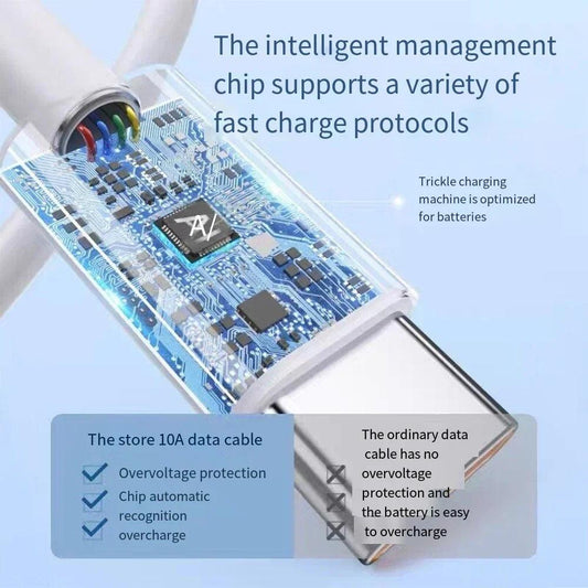 Universal 120W 10A Fast Charger PD Dual USB C To Type C Quick Charging Cable High-speed Data Transfer Wire Cord For Samsung Mi - MANDOTOS